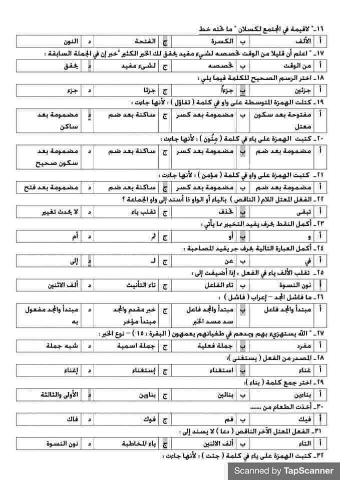 اسئلة واجاباتها على النحو بالنظام الحديث للثانوية العامة - امتحانات