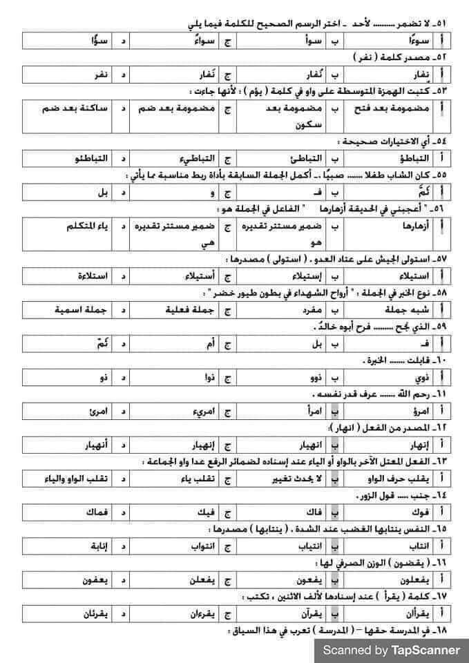 اسئلة واجاباتها على النحو بالنظام الحديث للثانوية العامة - امتحانات