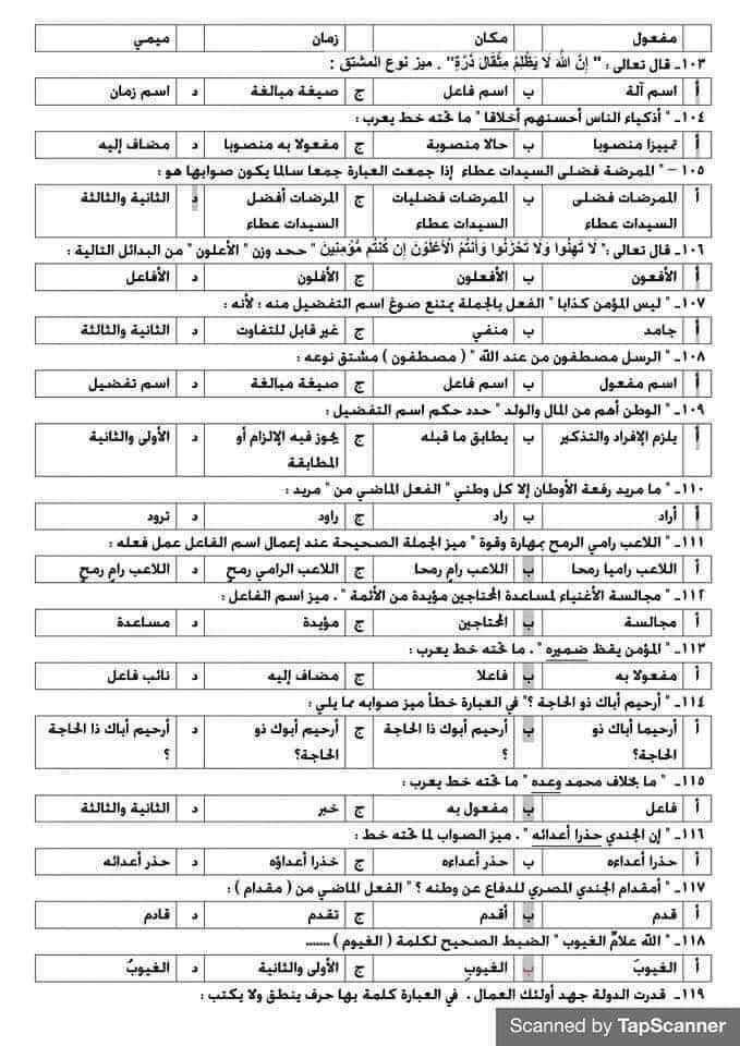 اسئلة واجاباتها على النحو بالنظام الحديث للثانوية العامة - امتحانات