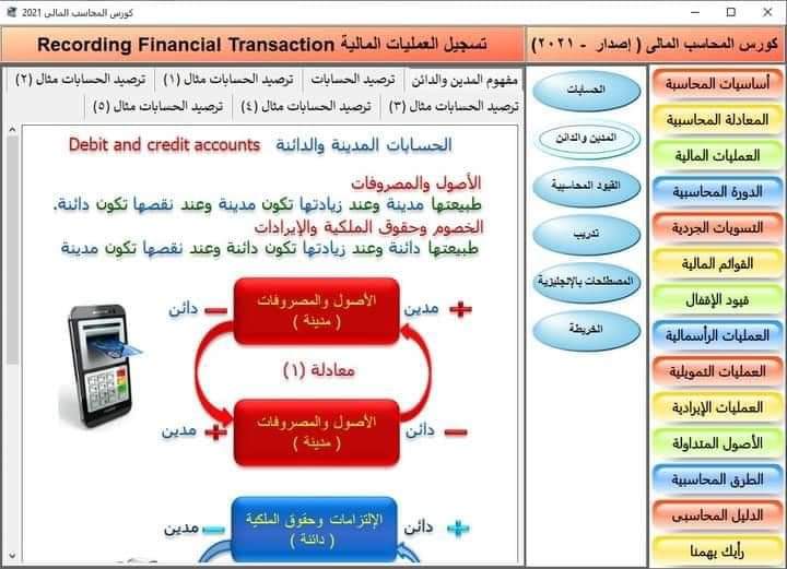 اساسيات المحاسبة في كلية تجارة - التجارة