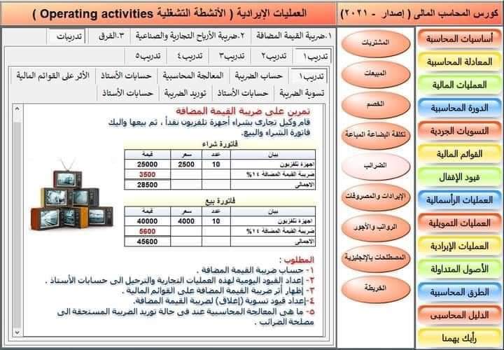 اساسيات المحاسبة في كلية تجارة - التجارة