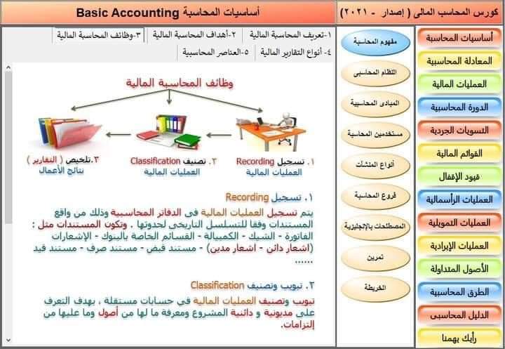 اساسيات المحاسبة في كلية تجارة - التجارة