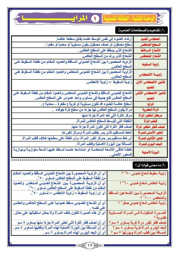 مذكرة مراجعة العلوم للصف الثالث الاعدادي ٢٠٢٢ - 2021