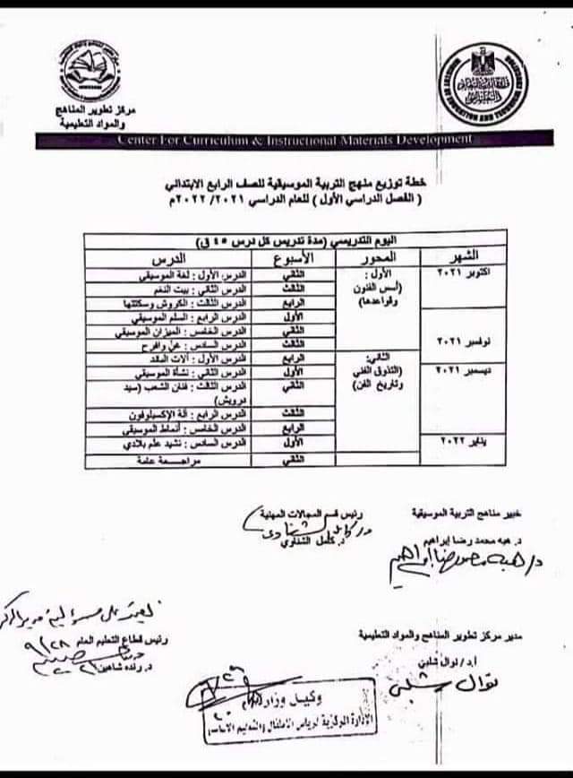 تحضير منهج قيم واحترام الآخر رابعة ابتدائي - ٢٠٢٢