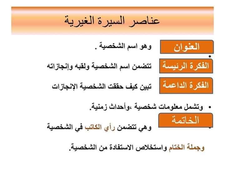 طريقة كتابة التعبير لرابعة ابتدائي ٢٠٢٢ - ٢٠٢٢