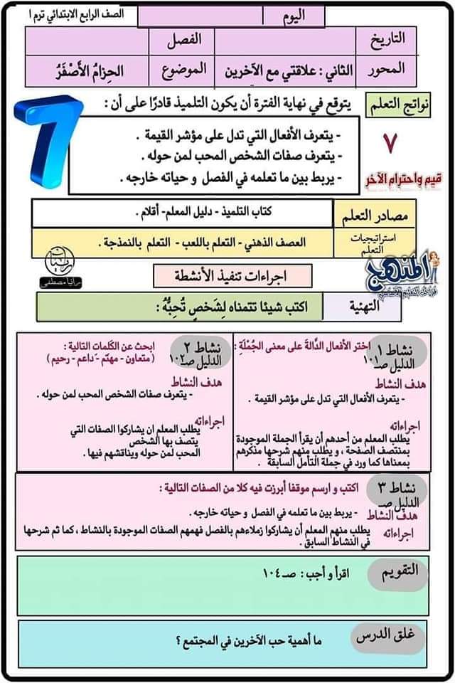 طريقة تحضير القيم والأخلاق للصف الرابع - ٢٠٢٢