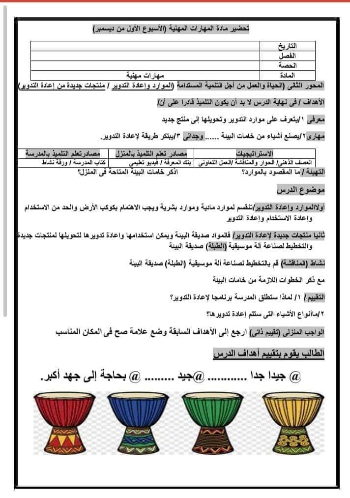 طريقة تحضير القيم والأخلاق للصف الرابع - ٢٠٢٢