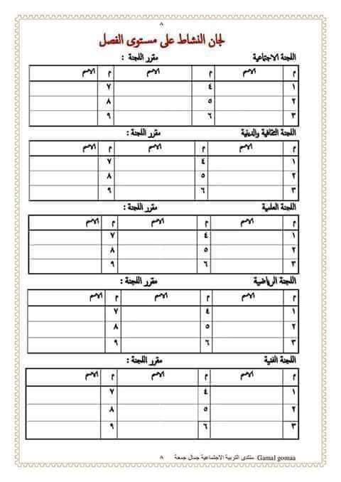 تحميل سجل ريادة الفصل ٢٠٢١ - ٢٠٢٢ - الريادة