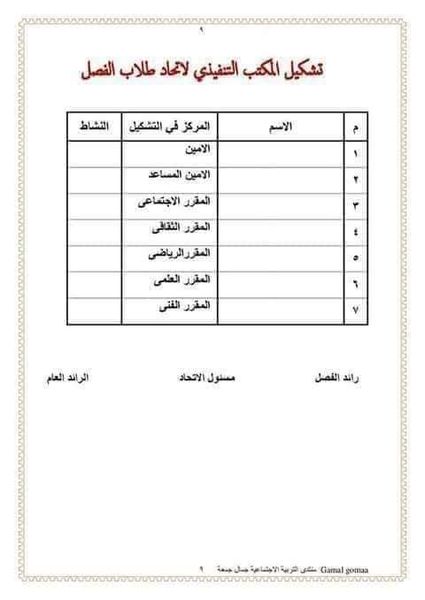 تحميل سجل ريادة الفصل ٢٠٢١ - ٢٠٢٢ - الريادة