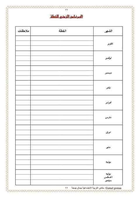 تحميل سجل ريادة الفصل ٢٠٢١ - ٢٠٢٢ - الريادة