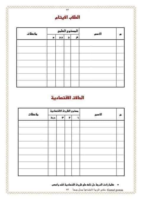 تحميل سجل ريادة الفصل ٢٠٢١ - ٢٠٢٢ - الريادة