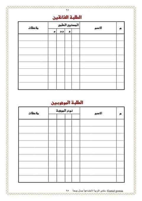 تحميل سجل ريادة الفصل ٢٠٢١ - ٢٠٢٢ - الريادة