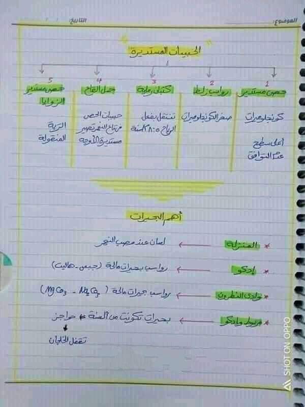 النقاط الهامة في الجيولوجيا للثانوية 2022 - الجيولوجيا