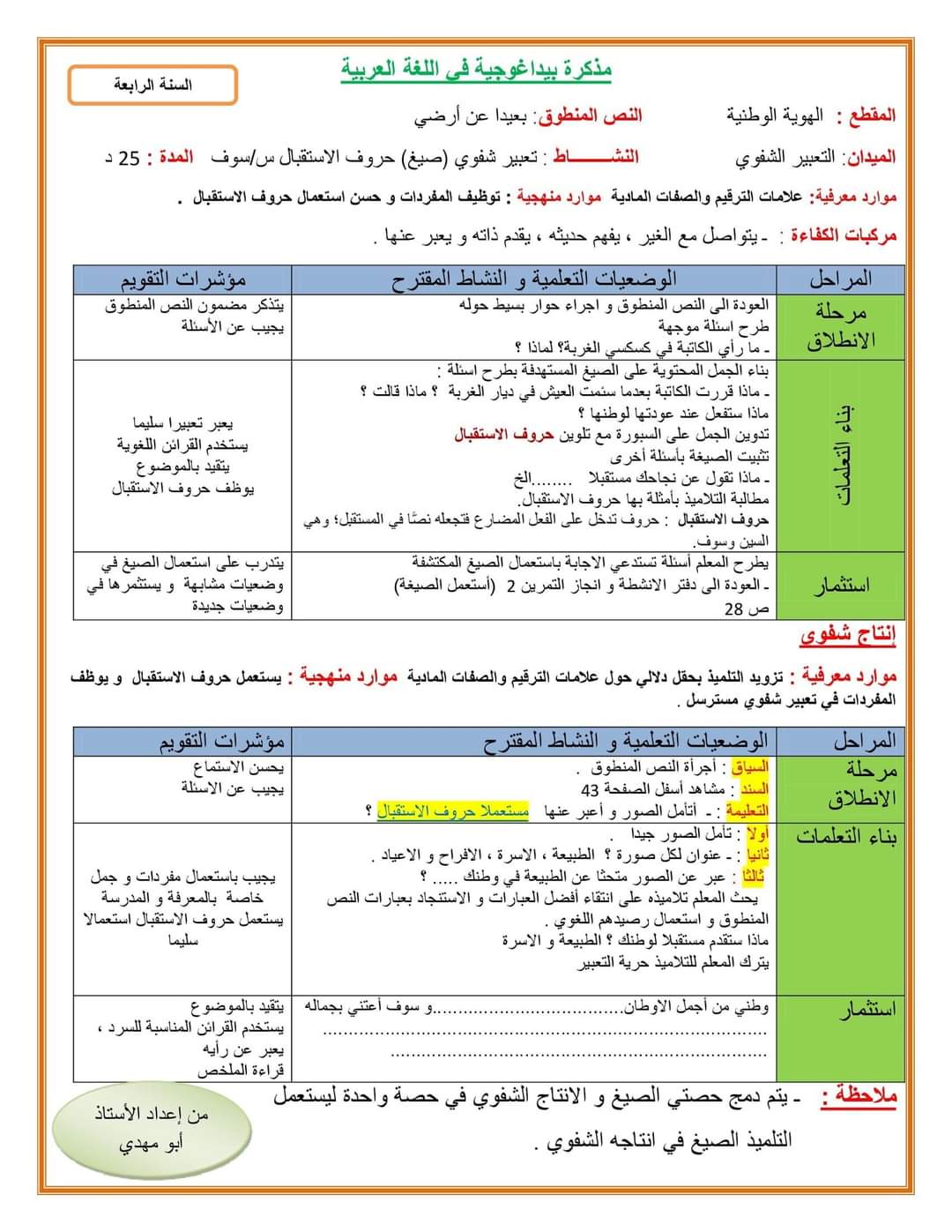 بيداغوجية كل المواد للصف الرابع منهج الجزائر - الجزائر