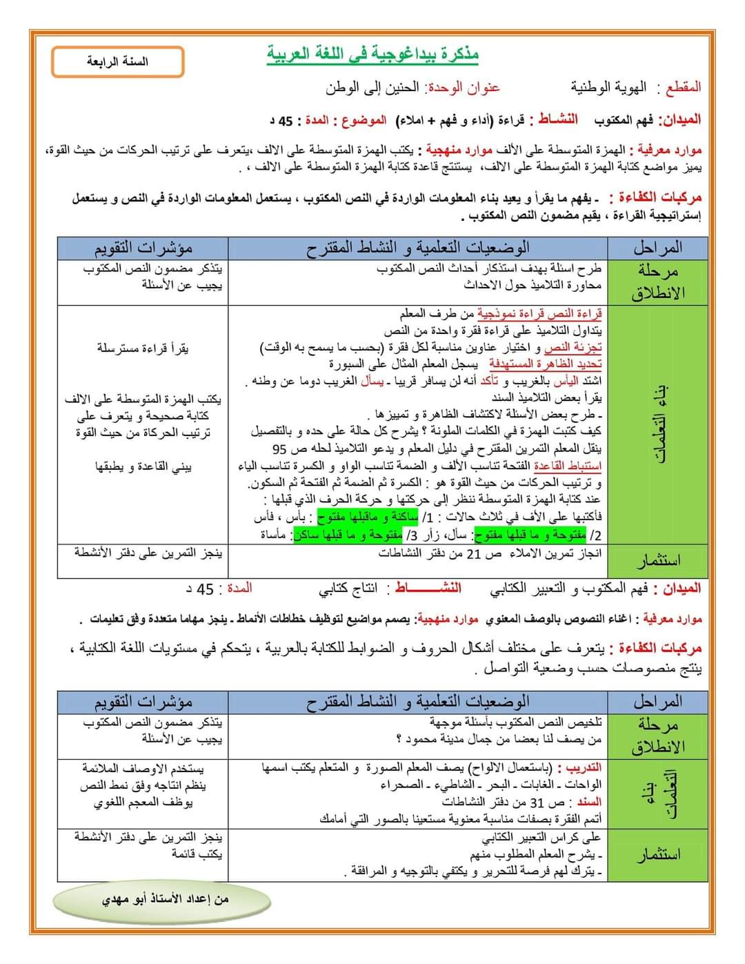 بيداغوجية كل المواد للصف الرابع منهج الجزائر - الجزائر