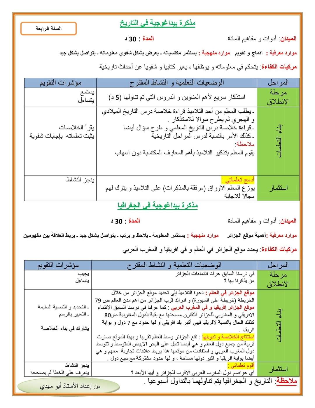 بيداغوجية كل المواد للصف الرابع منهج الجزائر - الجزائر