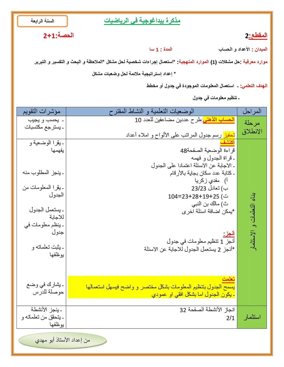 بيداغوجية كل المواد للصف الرابع منهج الجزائر - الجزائر