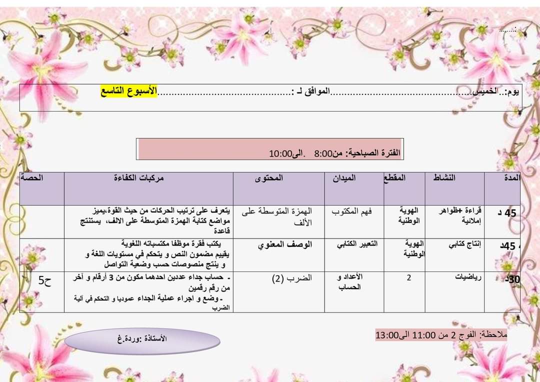 بيداغوجية كل المواد للصف الرابع منهج الجزائر - الجزائر