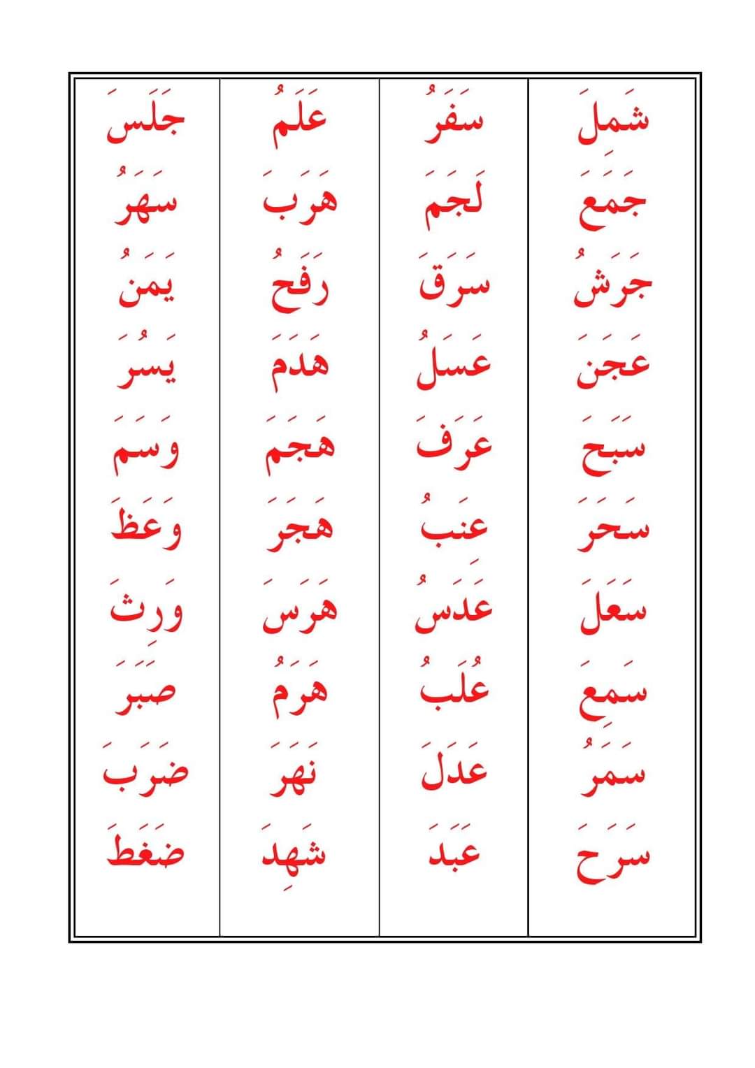 أفضل طريقة لتعليم الاطفال القراءة - القراءة