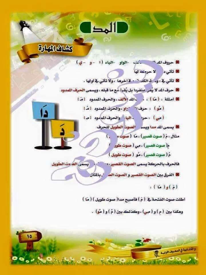 خطة علاج ضعف المهارات القرائية والكتابية في الصفوف الاولى - المهارات القرائية