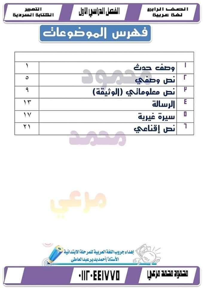 التعبير والكتابة السردية رابعة ابتدائي - الاستاذ محمود مرعي