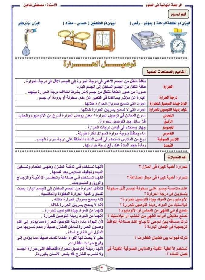 المراجعة النهائية علوم الصف السادس الابتدائى - استاذ مصطفى شاهين