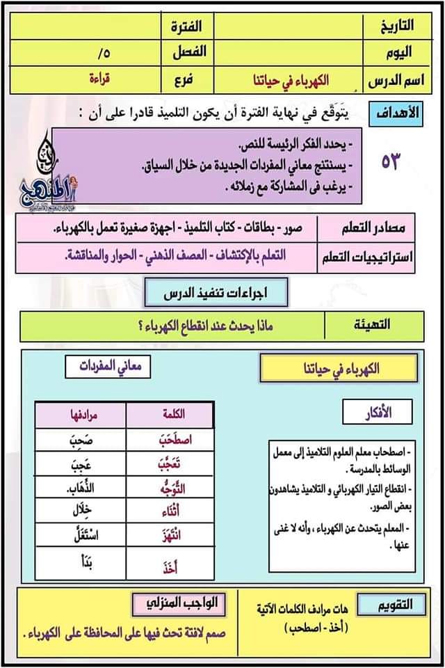 تحضير لغة عربية الصف الخامس الابتدائي - الترم الاول