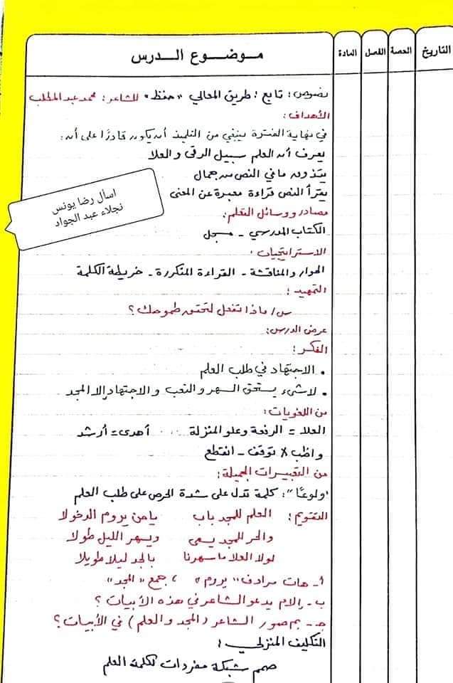 تحضير لغة عربية الصف الخامس الابتدائي - الترم الاول