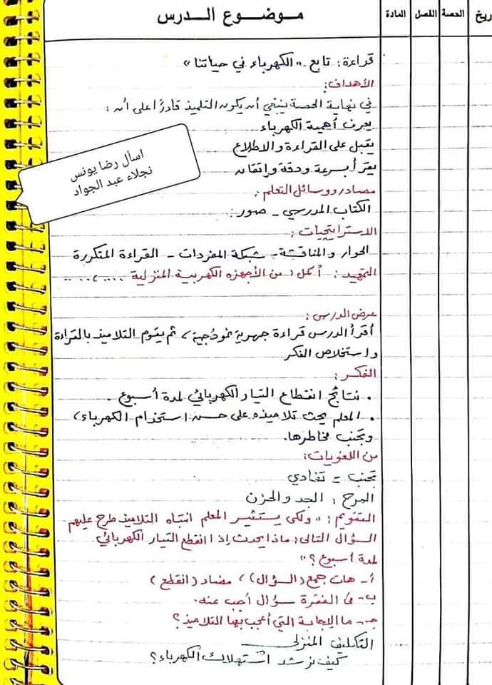 تحضير لغة عربية الصف الخامس الابتدائي - الترم الاول