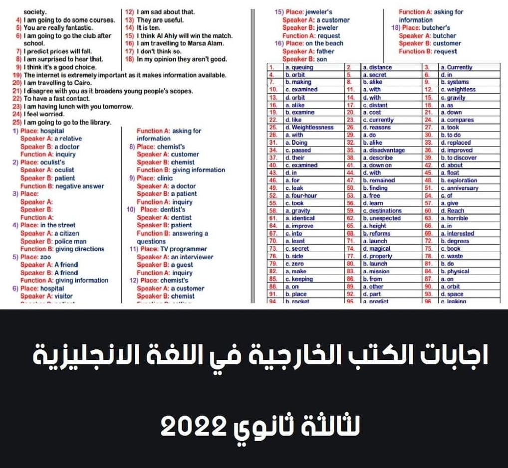 اجابات الكتب الخارجية للثانوية العامة ٢٠٢٢ - ٢٠٢٢