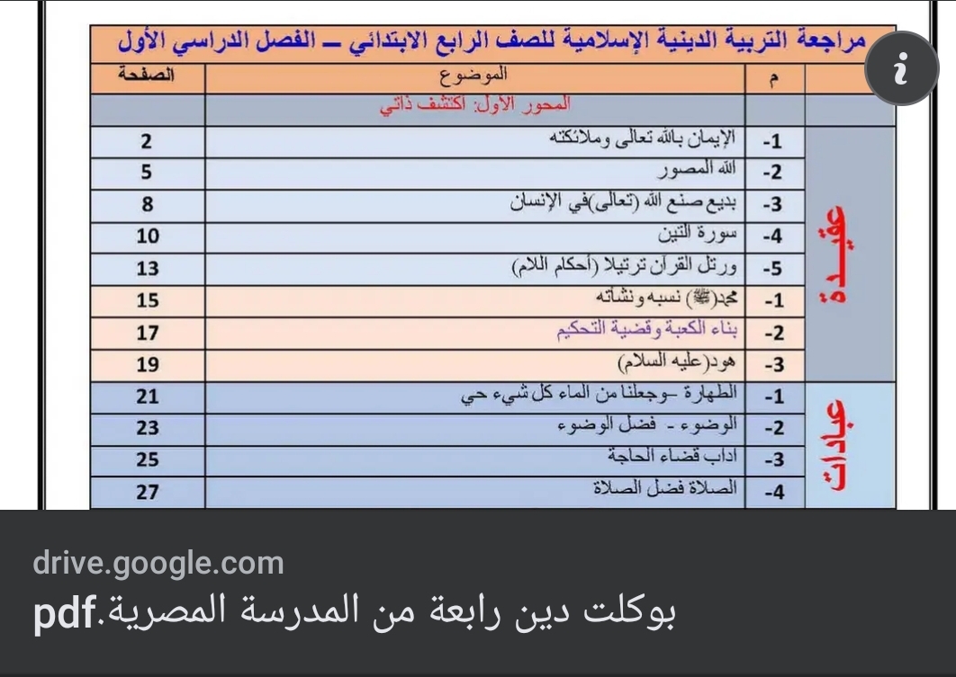 تحميل صوتيات بنك المعرفة ومراجعات مواد رابعة ابتدائي - بنك المعرفة