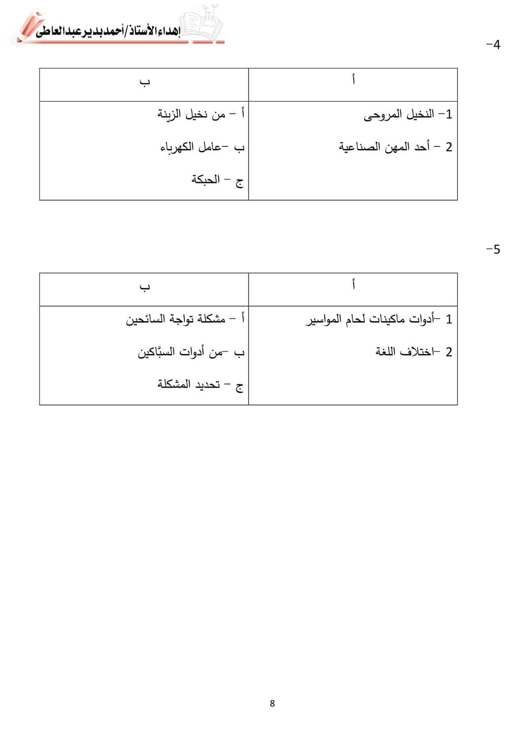 مراجعة ليلة الامتحان مهارات مهنية رابعة ابتدائي - اختبار ديسمبر