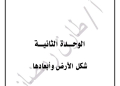 مراجعة نهائية دراسات اولى اعدادي ترم اول - الدراسات الاجتماعية