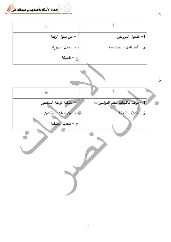 حل نماذج اسئلة الوزارة مهارات مهنية رابعة ابتدائي - اسئلة الوزارة دراسات رابعة