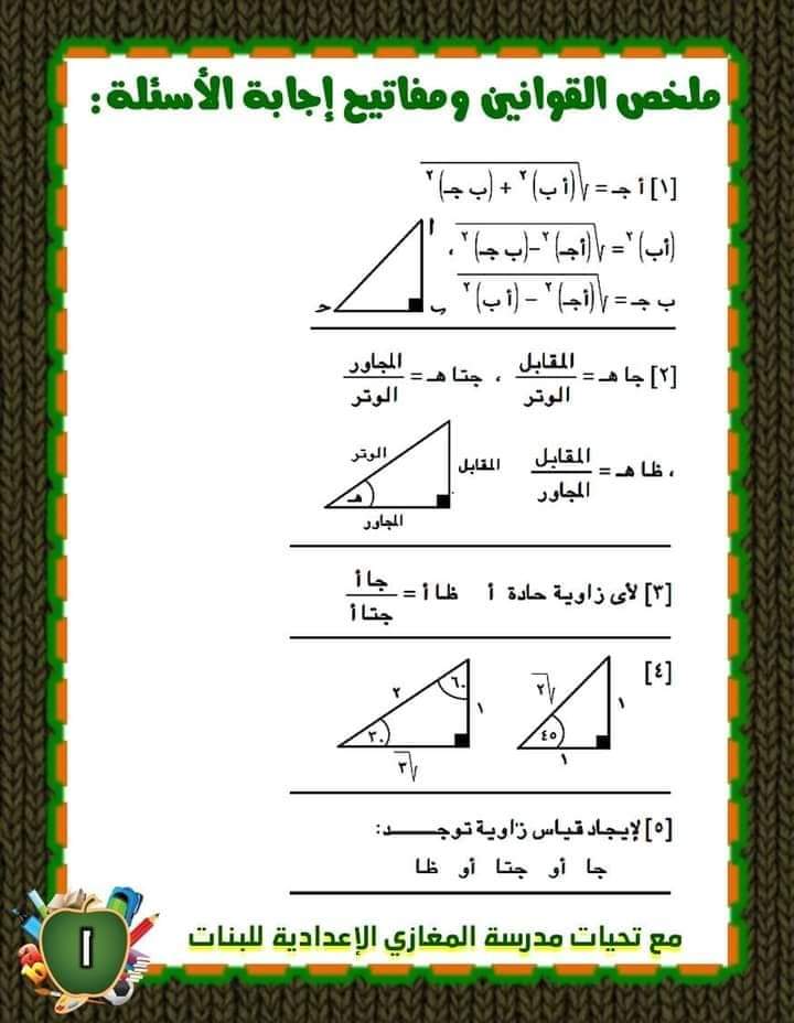 مراجعة ليلة الامتحان رياضيات الشهادة الاعدادية - الجبر