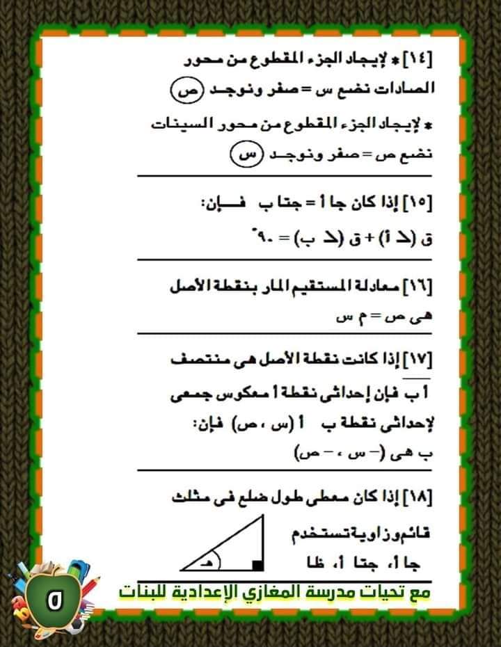 مراجعة ليلة الامتحان رياضيات الشهادة الاعدادية - الجبر