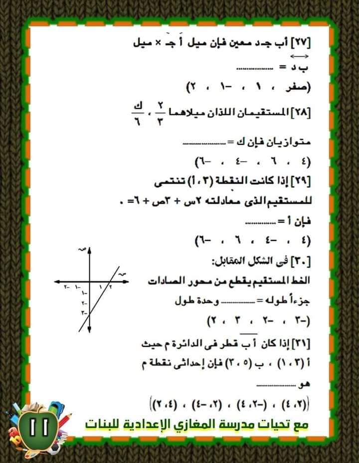 مراجعة ليلة الامتحان رياضيات الشهادة الاعدادية - الجبر