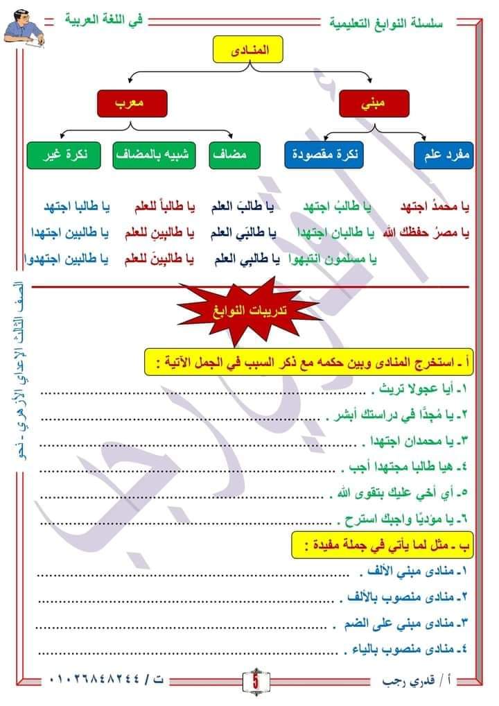 مراجعة النحو والصرف الشهادة الاعدادية الازهرية - الاعدادية الازهرية