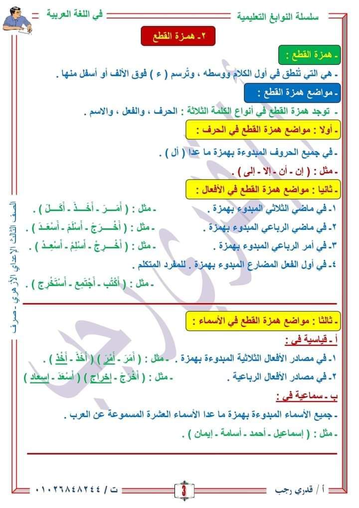 مراجعة النحو والصرف الشهادة الاعدادية الازهرية - الاعدادية الازهرية