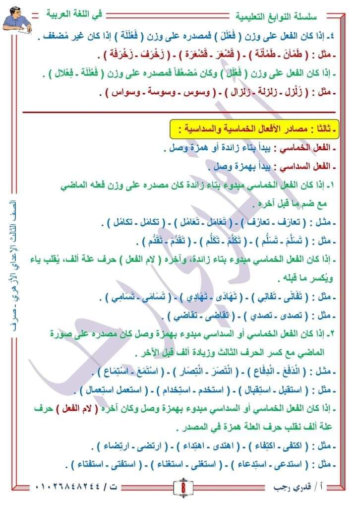 مراجعة النحو والصرف الشهادة الاعدادية الازهرية - الاعدادية الازهرية