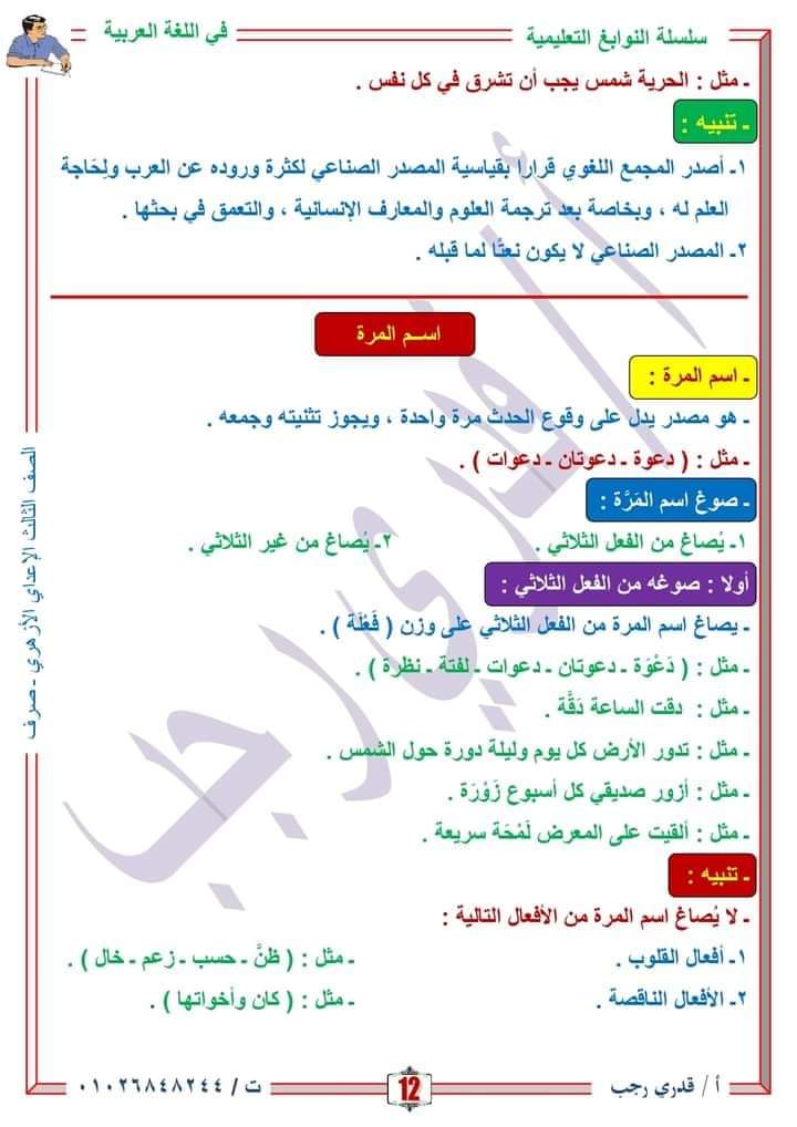 مراجعة النحو والصرف الشهادة الاعدادية الازهرية - الاعدادية الازهرية