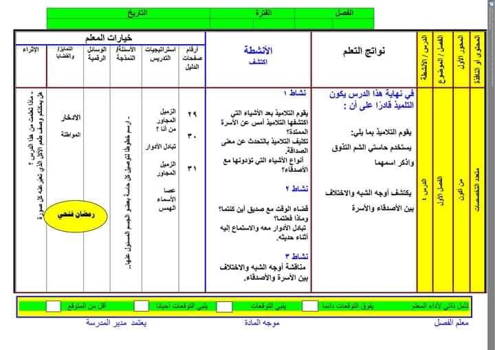 النماذج الاسترشادية اكتشف الصف الاول الابتدائي