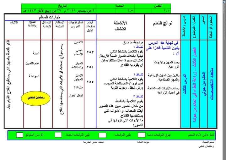 النماذج الاسترشادية اكتشف الصف الاول الابتدائي