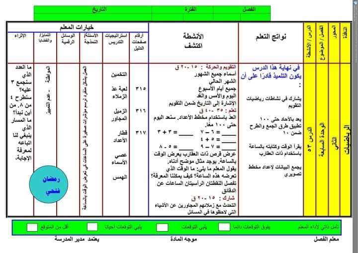 النماذج الاسترشادية اكتشف الصف الاول الابتدائي