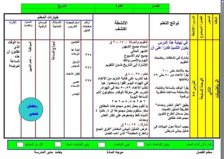 النماذج الاسترشادية اكتشف الصف الاول الابتدائي