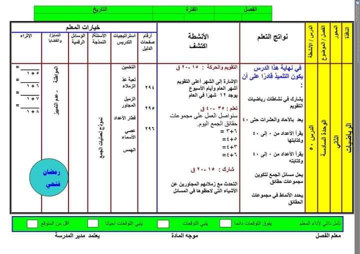 النماذج الاسترشادية اكتشف الصف الاول الابتدائي