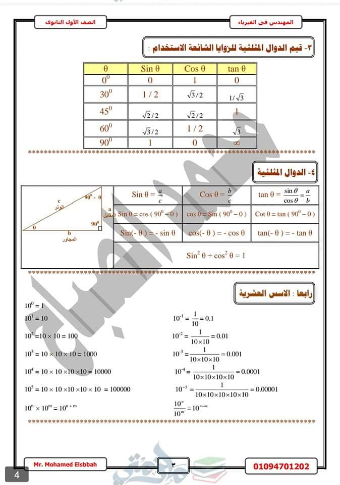 مراجعة نهائية فيزياء اولى ثانوي ترم اول - الفيزياء