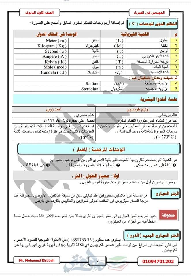 مراجعة نهائية فيزياء اولى ثانوي ترم اول - الفيزياء