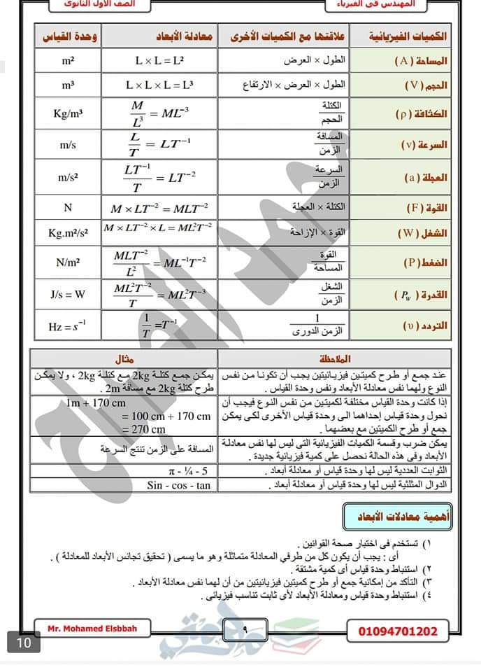 مراجعة نهائية فيزياء اولى ثانوي ترم اول - الفيزياء