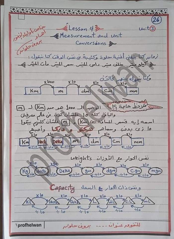 مذكرة مراجعة ماث math رابعة لغات - احمد عبد الرحمن